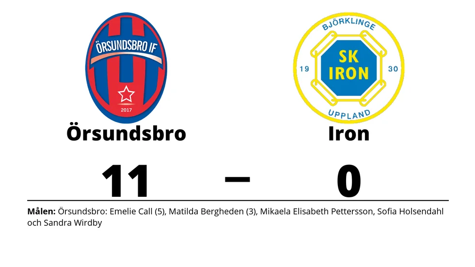Örsundsbro IF vann mot SK Iron