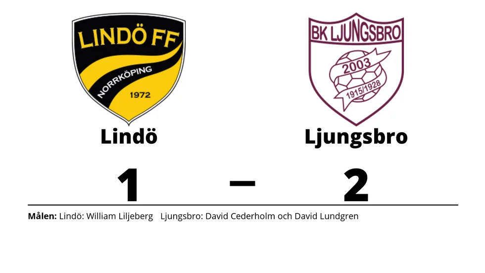 Lindö FF förlorade mot BK Ljungsbro