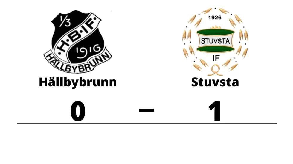 Hällbybrunns IF förlorade mot Stuvsta IF