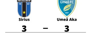 Sirius och Umeå Aka delade på poängen