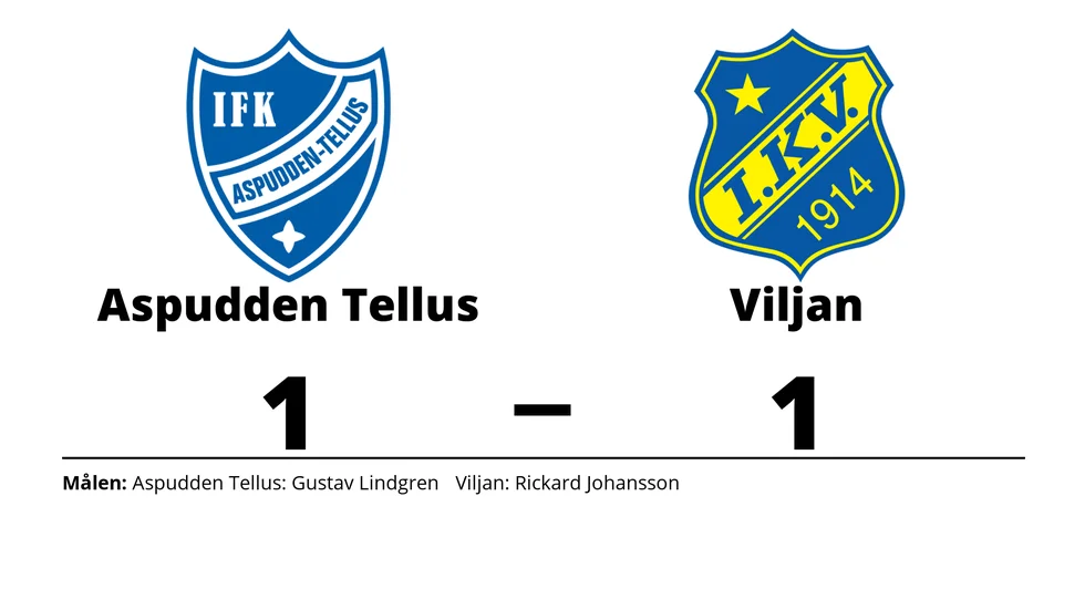 IFK Aspudden-Tellus spelade lika mot IK Viljan Strängnäs