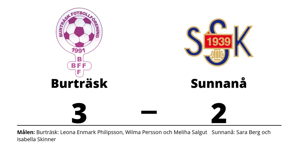 Burträsk FF vann mot Sunnanå SK 2