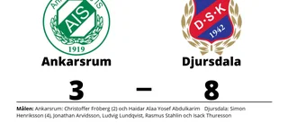 Tung förlust när Ankarsrum krossades av Djursdala