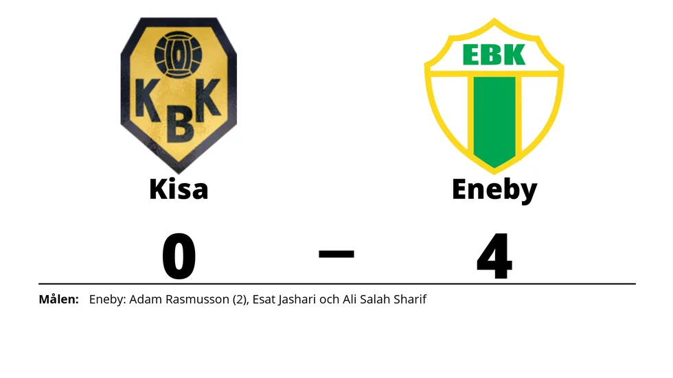 Kisa BK förlorade mot Eneby BK