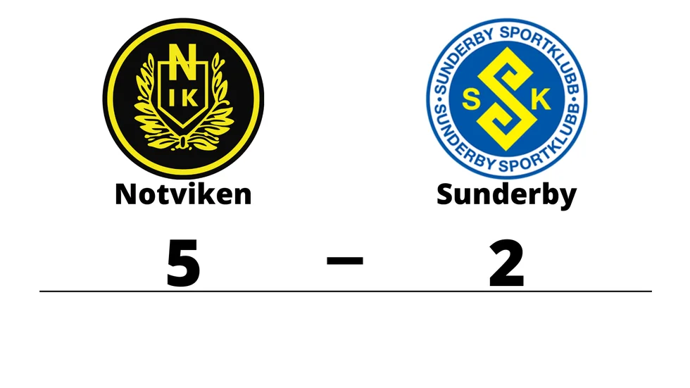 Notvikens IK vann mot Sunderby SK