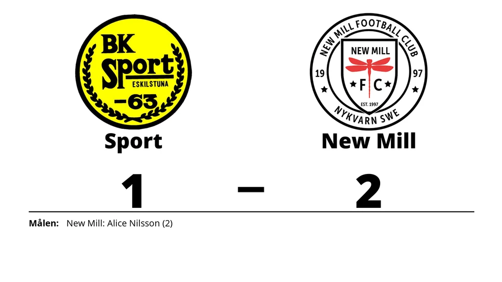 BK Sport förlorade mot New Mill FC