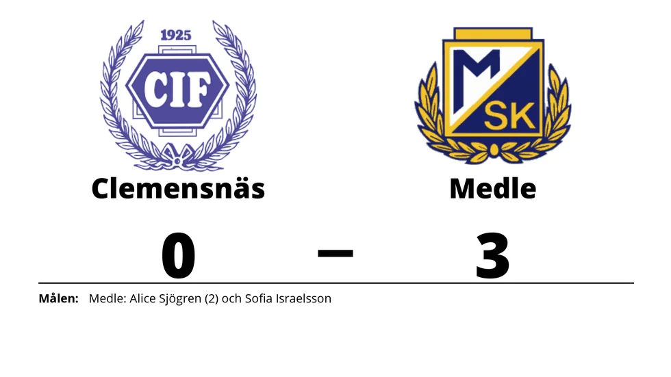 Clemensnäs IF förlorade mot Medle SK