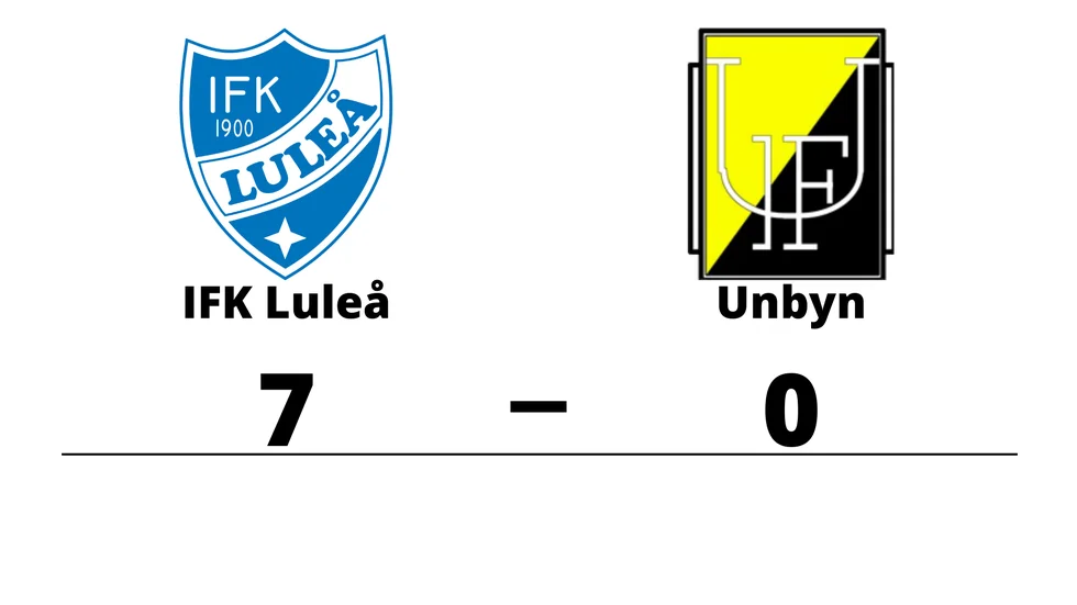 IFK Luleå vann mot Unbyns IF
