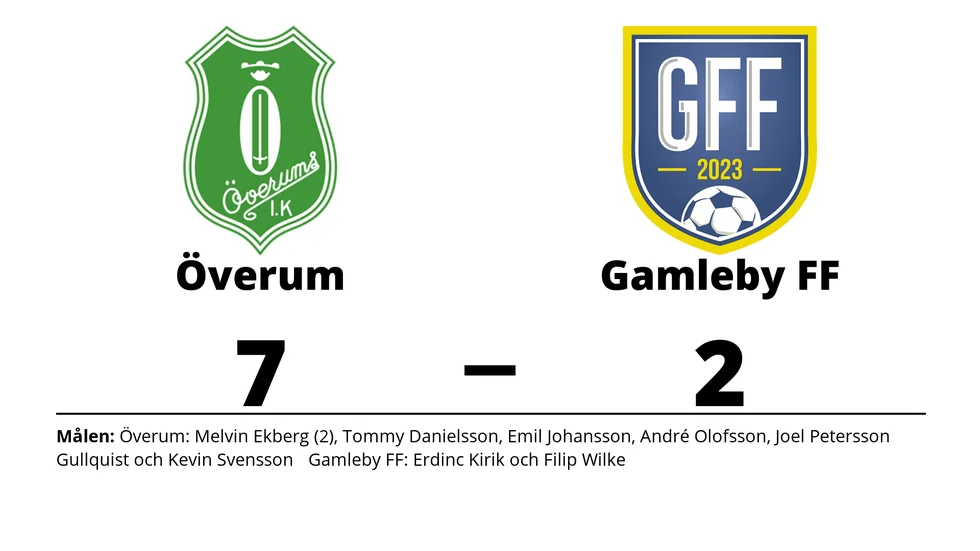Överums IK vann mot Gamleby FF
