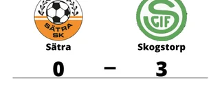 Efterlängtad seger för Skogstorp - bröt förlustsviten mot Sätra