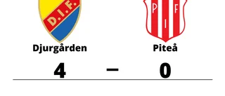 Piteå föll på bortaplan mot Djurgården