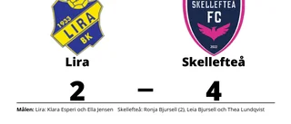 Klara Esperi och Ella Jensen målgörare när Lira förlorade