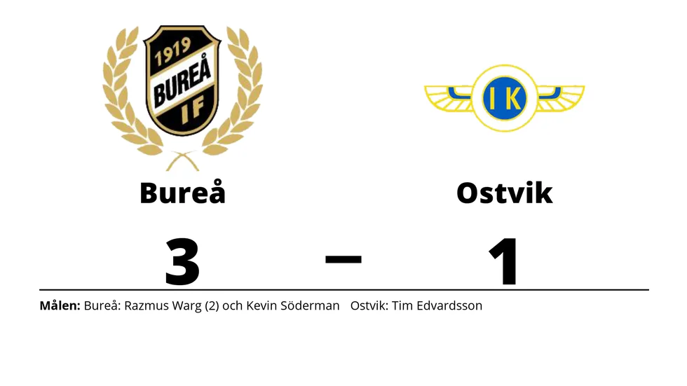 Bureå IF vann mot Ostvik IK/DIF