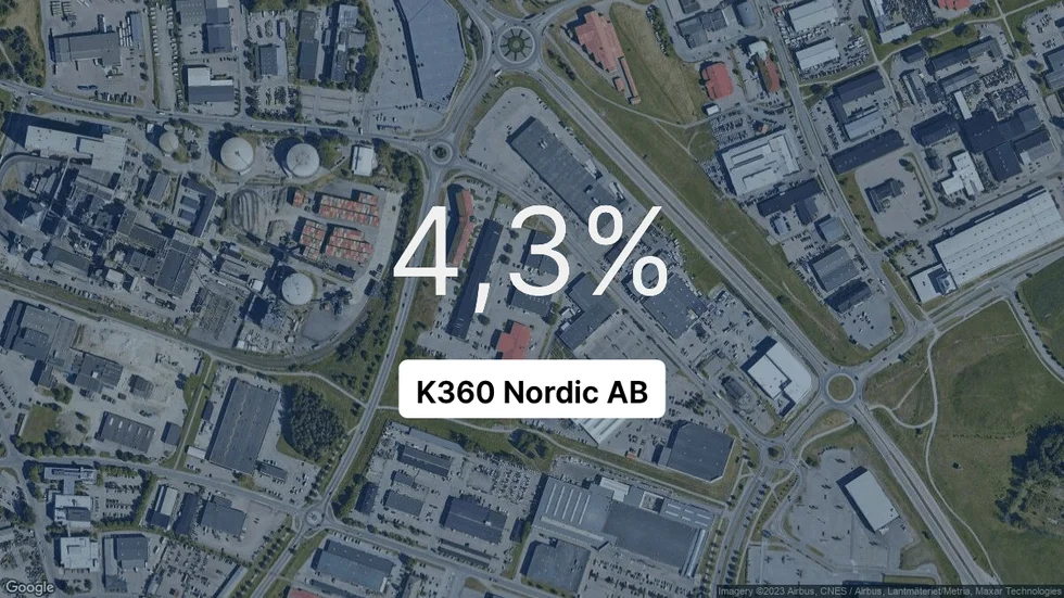 Illustrationen visar rörelsemarginalen för K360 Nordic för det senaste året. Bakgrunden är en satellitbild över företagets adress.
