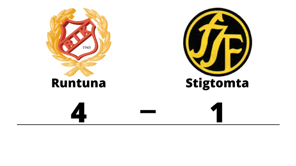 Runtuna IK vann mot Stigtomta IF
