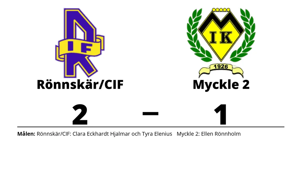 Rönnskär Railcare IF/ CIF vann mot Myckle IK 2