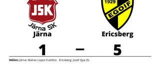 Josef Qya showade när Ericsberg vann