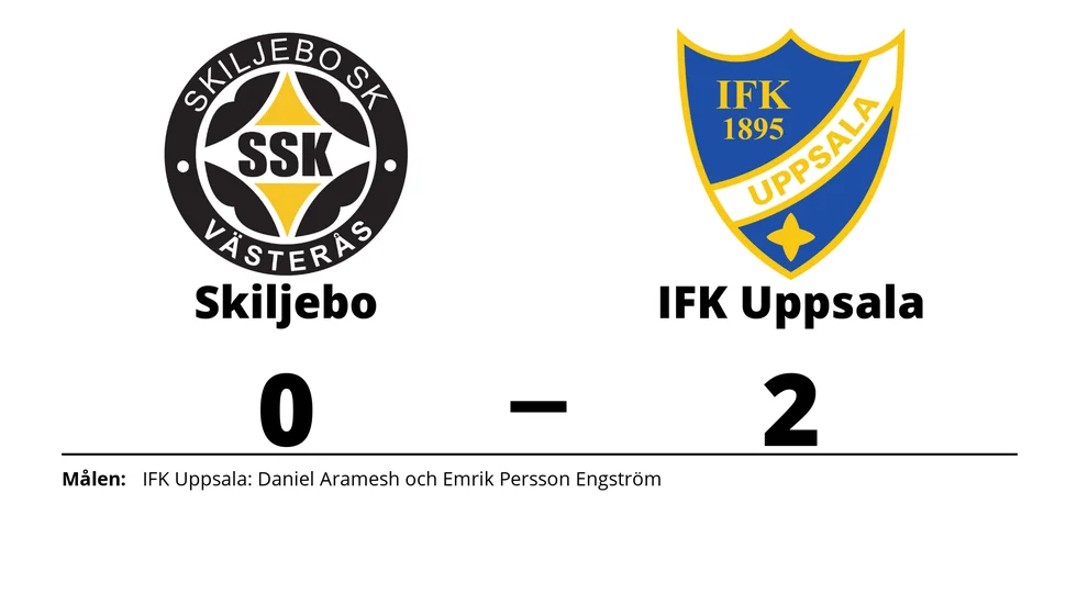 Skiljebo SK förlorade mot IFK Uppsala