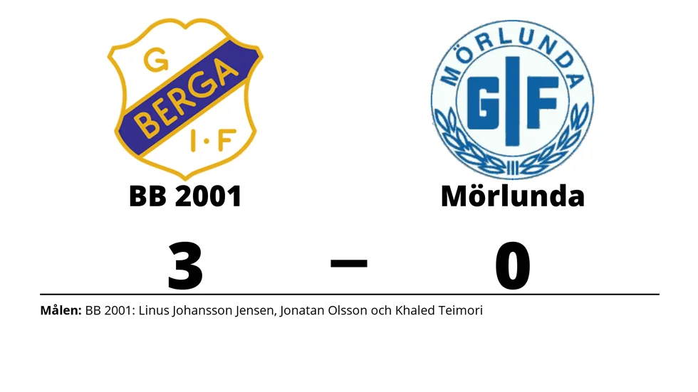 BB 2001 vann mot Mörlunda GIF