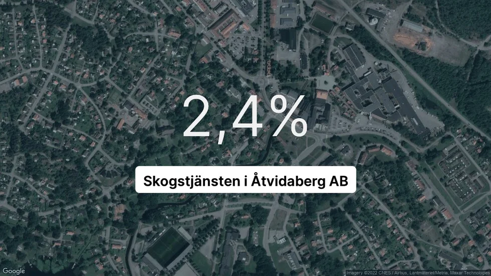 Illustrationen visar rörelsemarginalen för Skogstjänsten i Åtvidaberg för det senaste året. Bakgrunden är en satellitbild över företagets adress.