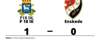 Pauline Mårtensson matchhjälte för P 18 IK hemma mot Enskede