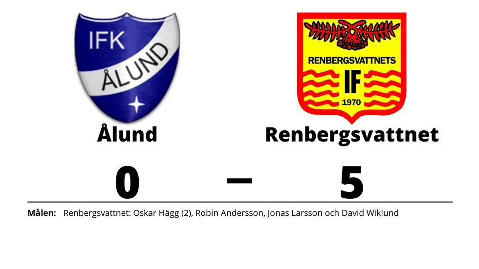 IFK Ålund förlorade mot Renbergsvattnets IF