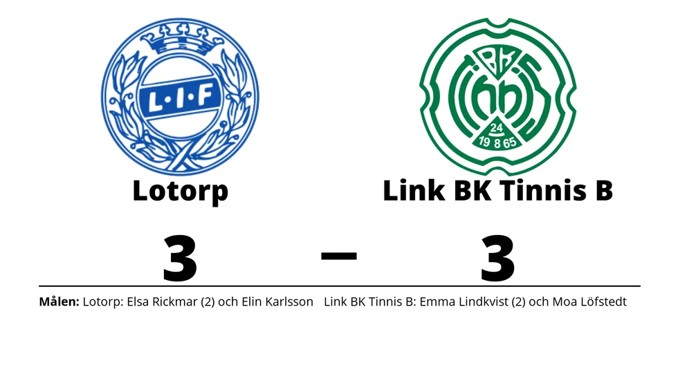 Lotorps IF spelade lika mot Link BK Tinnis B
