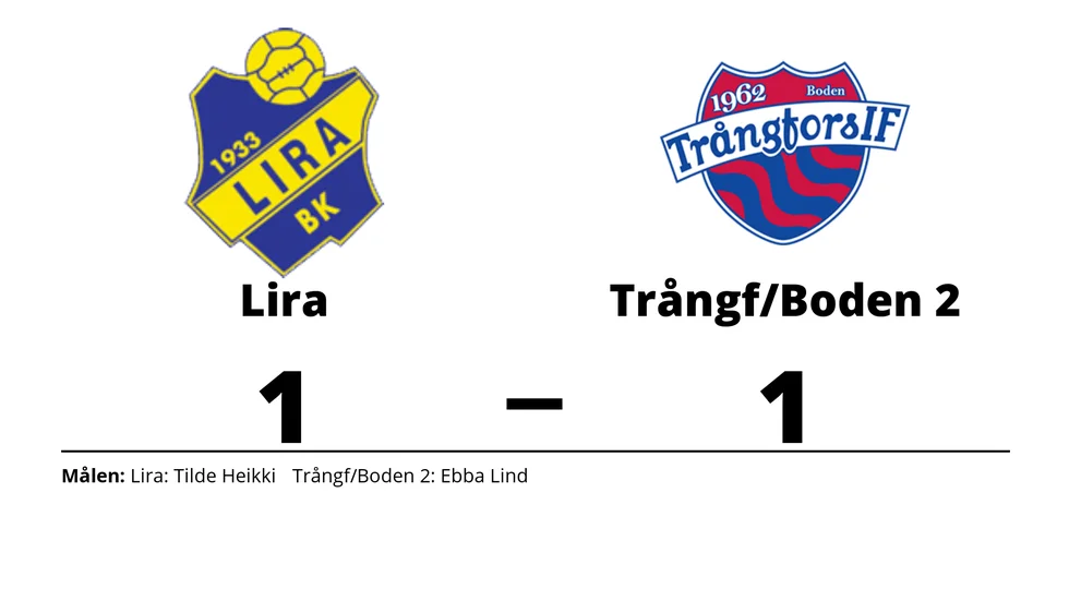 Lira BK spelade lika mot Trångfors IF -Boden 2