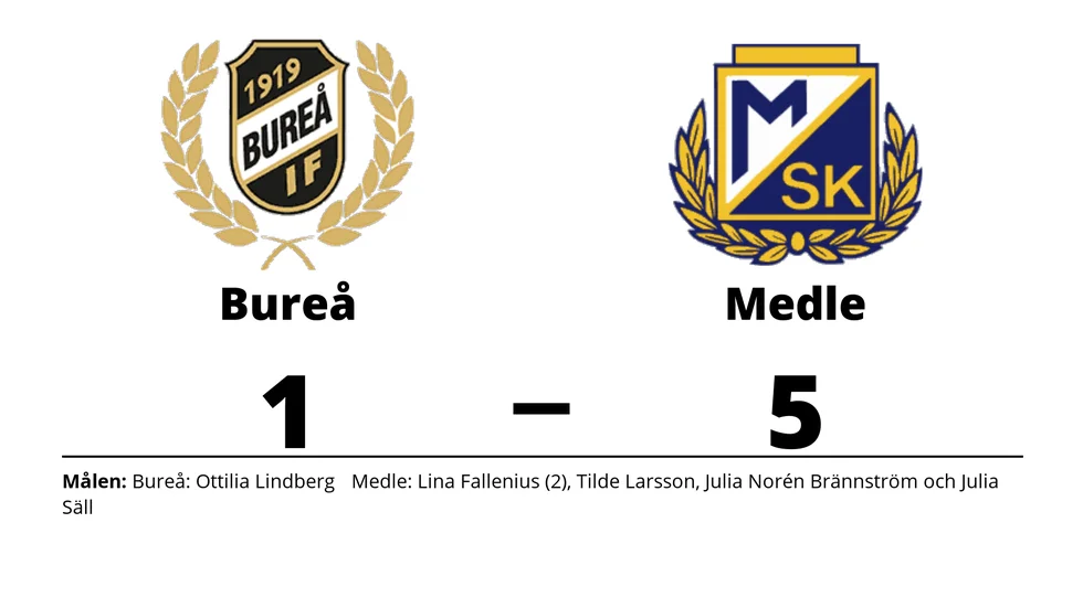 Bureå IF förlorade mot Medle SK