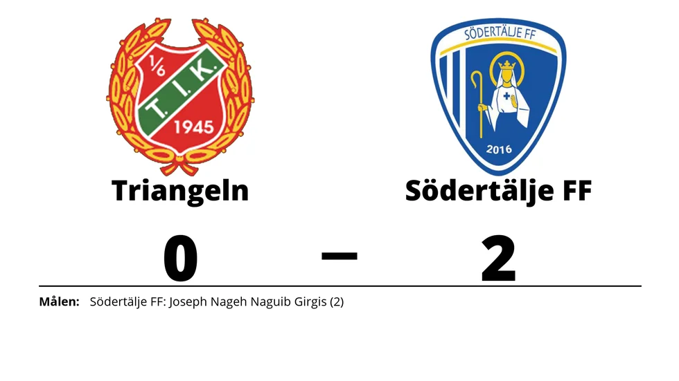 Triangelns IK förlorade mot Södertälje FF