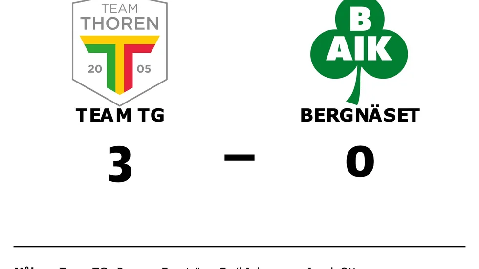 Team TG FF vann mot Bergnäsets AIK