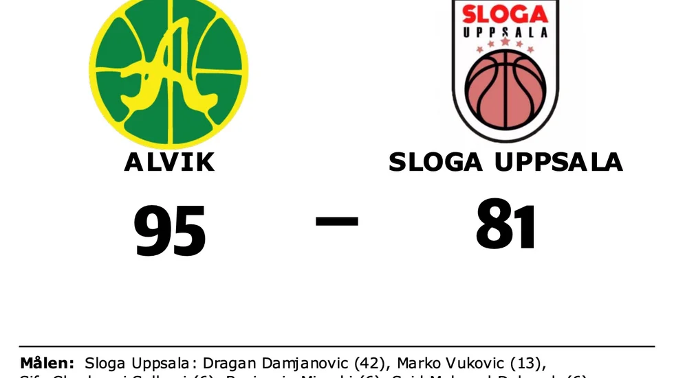 Alvik Basket vann mot Sloga Uppsala