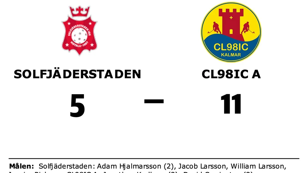 Solfjäderstadens IBK förlorade mot CL98IC