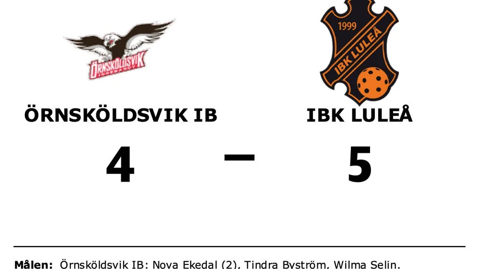 Örnsköldsvik IBK förlorade mot IBK Luleå