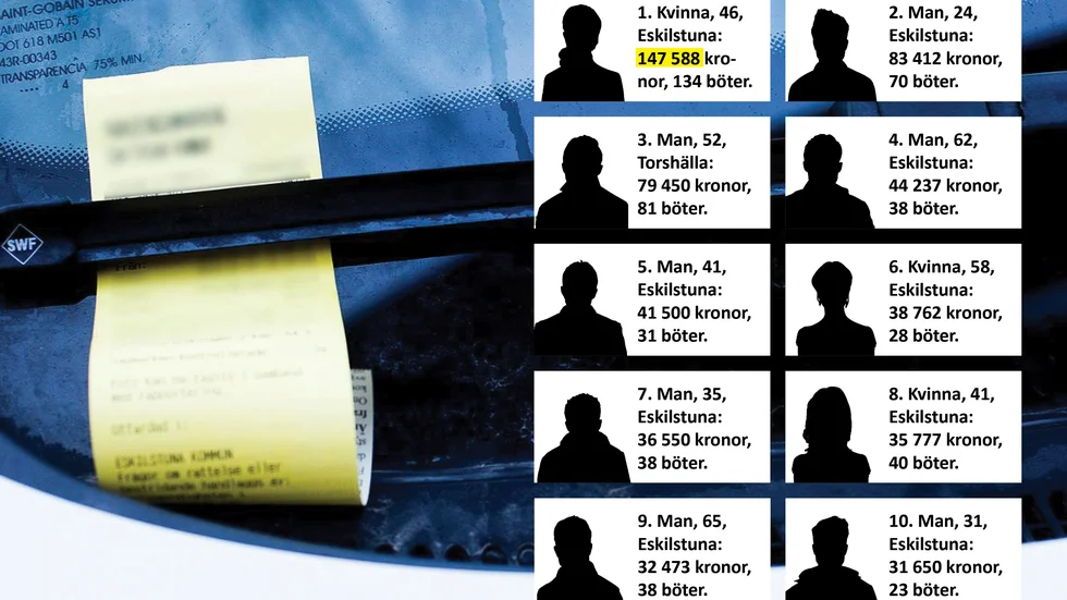 Här är de tio personer som har flest obetalda parkeringsböter i Eskilstuna. En kvinna toppar listan med en skuld på över 147 000 kronor.