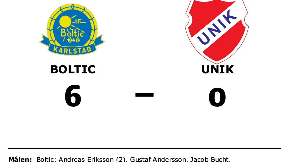 IF Boltic vann mot UNIK Bandy