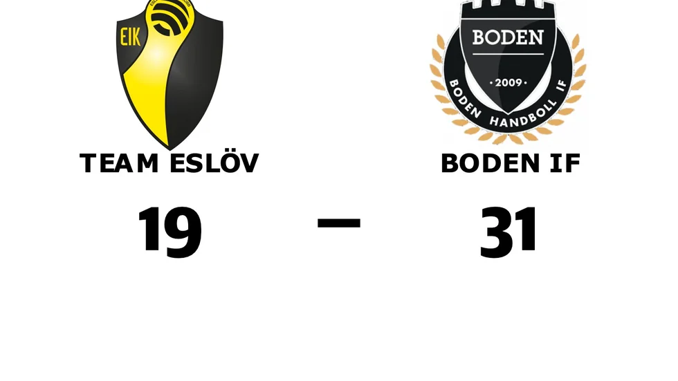 Eslövs IK Elit förlorade mot Boden Handboll IF