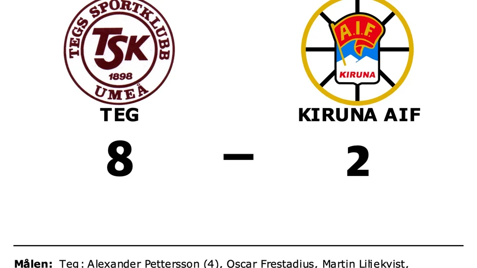 Tegs SK Hockey vann mot Kiruna AIF