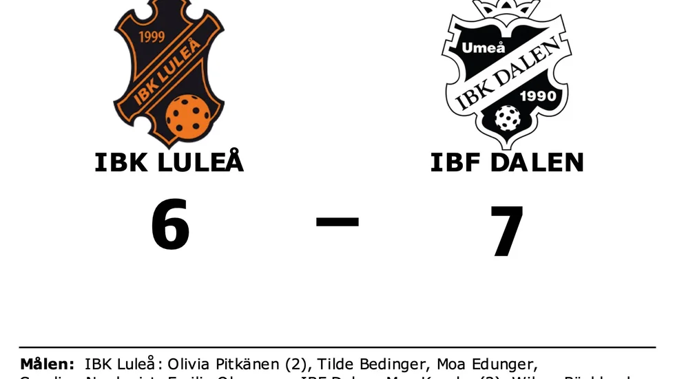 IBK Luleå förlorade mot IBF Dalen