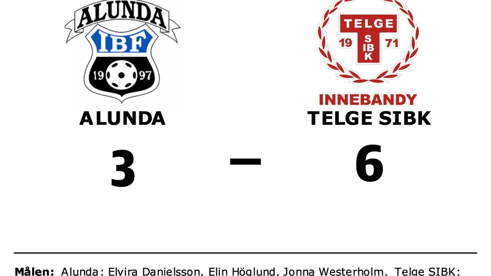 Alunda IBF förlorade mot Telge SIBK