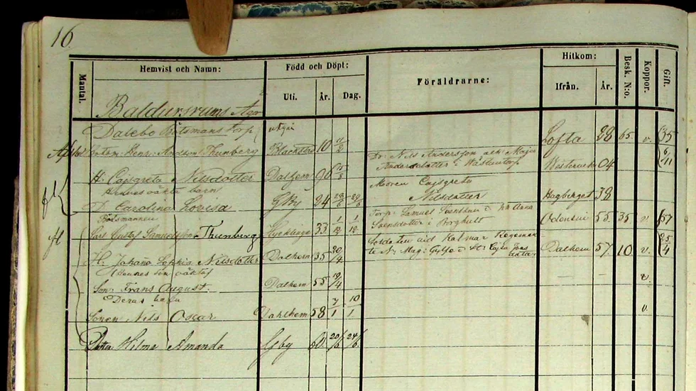 Husförhörslängden från Gamleby församling 1854-1861. Prästen har bokfört en familj i båtsmanstorpet på Baldersrums ägor och deras grannar. 