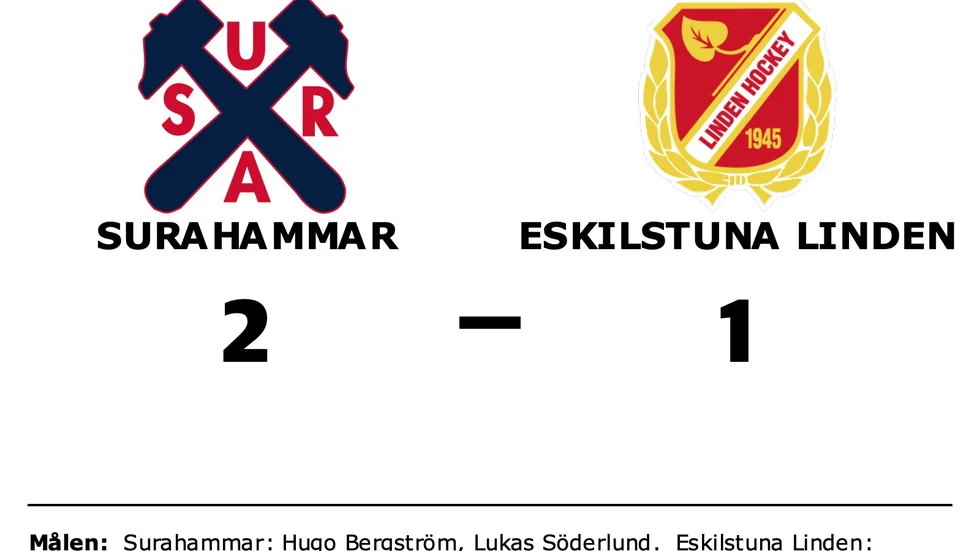 Surahammars IF vann mot Eskilstuna Linden Hockey