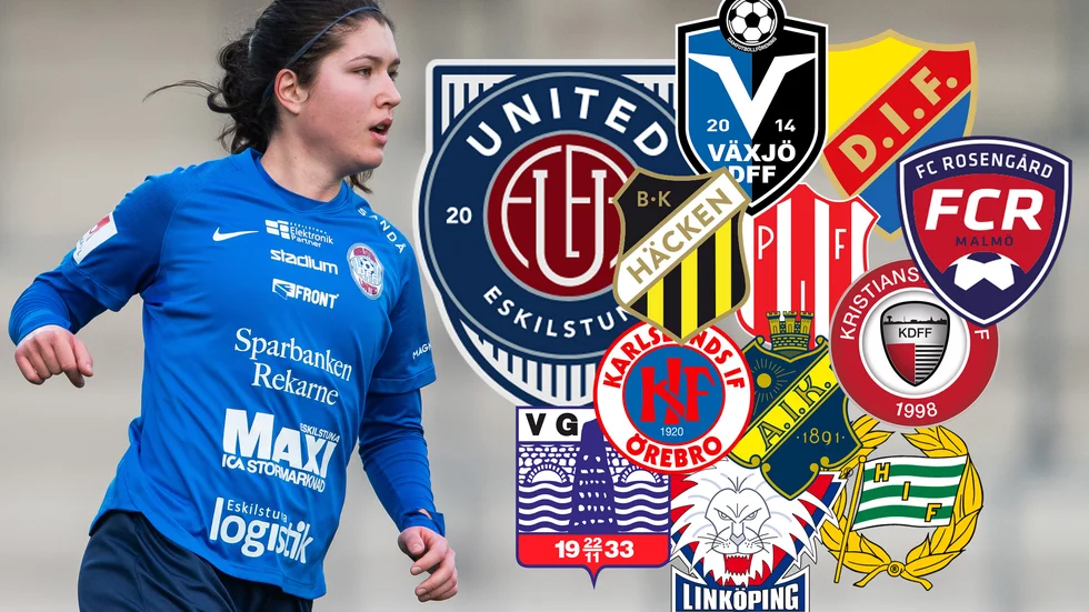 Loreta Kullashis Eskilstuna United blir sexa i årets Damallsvenskan. Åtminstone om man får tro Eskilstuna-Kurirens sportpodcast.
