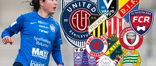 Experternas tips: Så slutar Damallsvenskan 2021