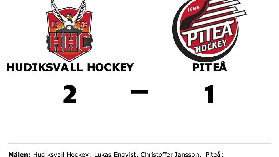 Hudiksvall Hockey vann mot Piteå