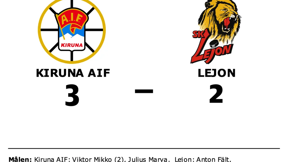 Kiruna AIF vann mot Lejon