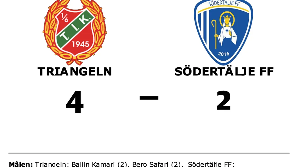 Triangelns IK vann mot Södertälje FF