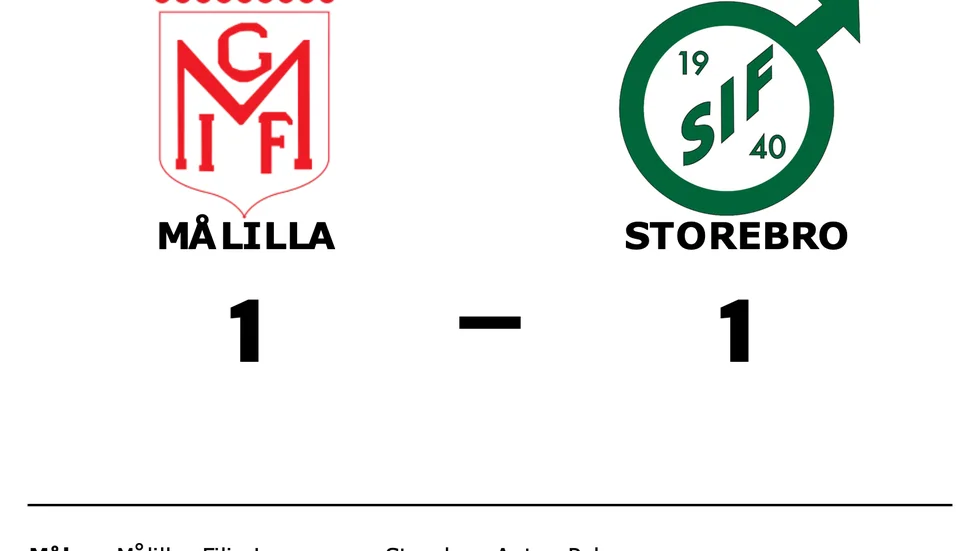 Målilla GoIF spelade lika mot Storebro IF