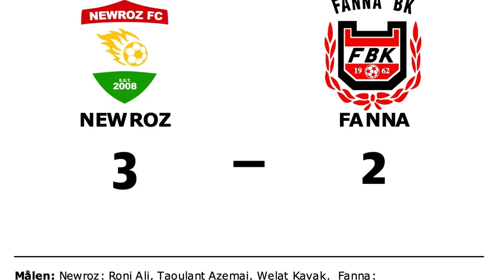 Newroz FC vann mot Fanna BK