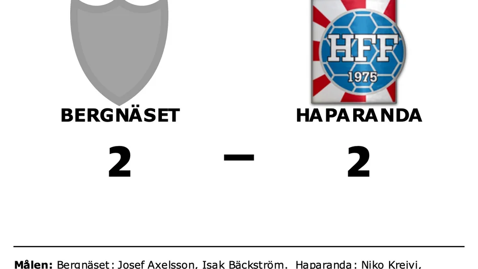 Bergnäsets AIK 2 spelade lika mot Haparanda FF